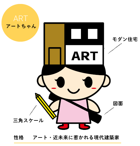 会社概要 株式会社 ウイズアート 広島の総合建設業 一級建築士事務所